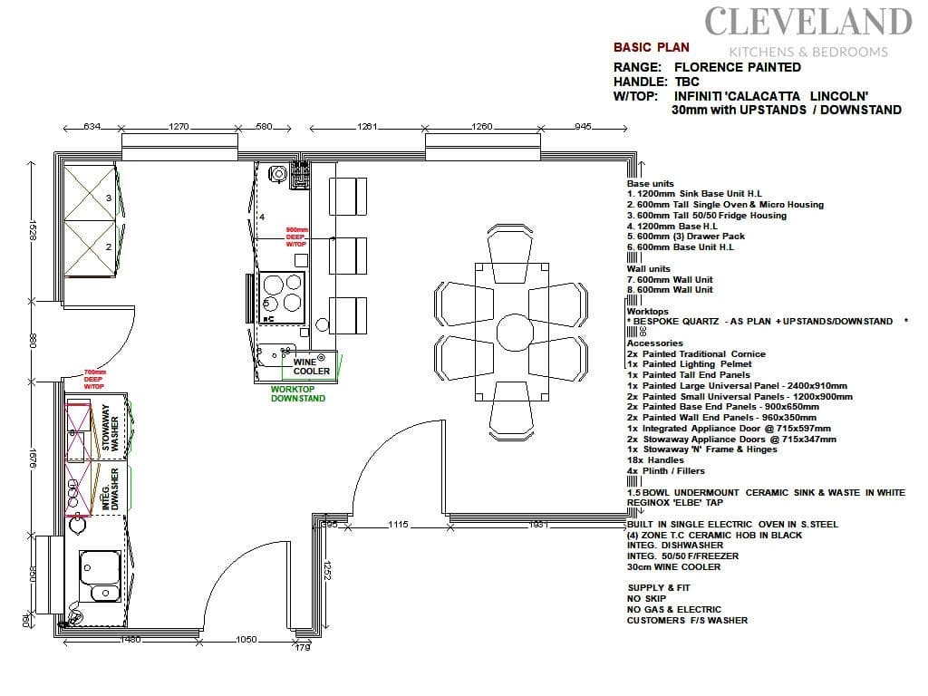 Cleveland Kitchens project photo
